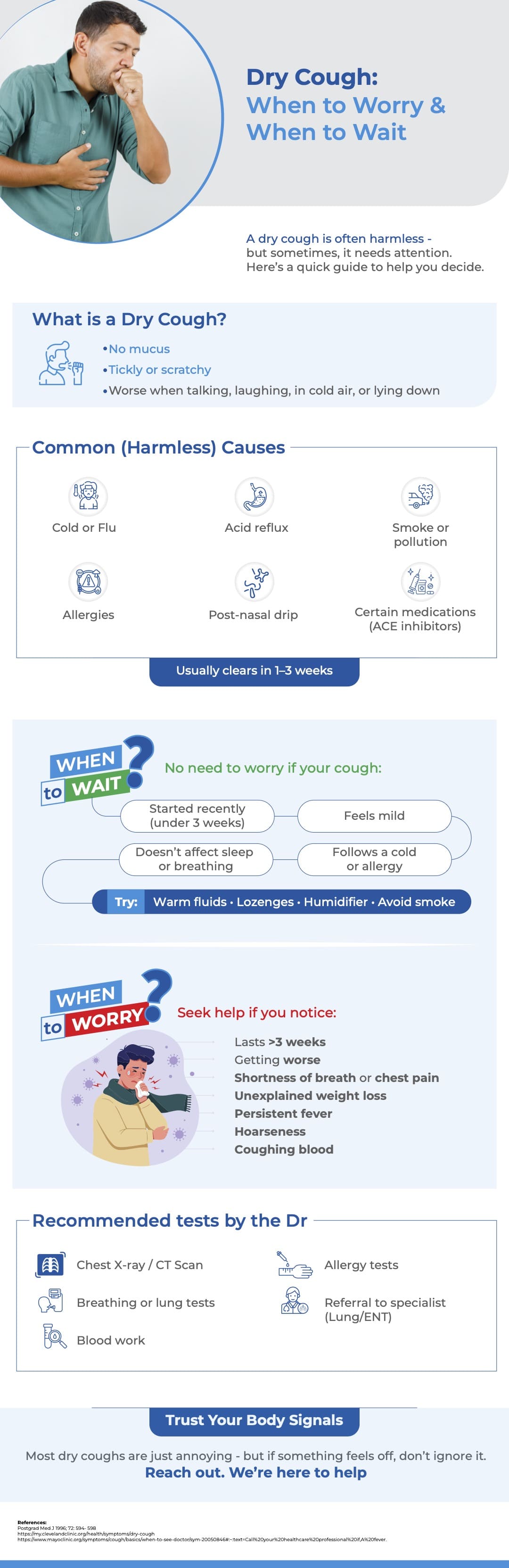 Dry Cough Blog Image